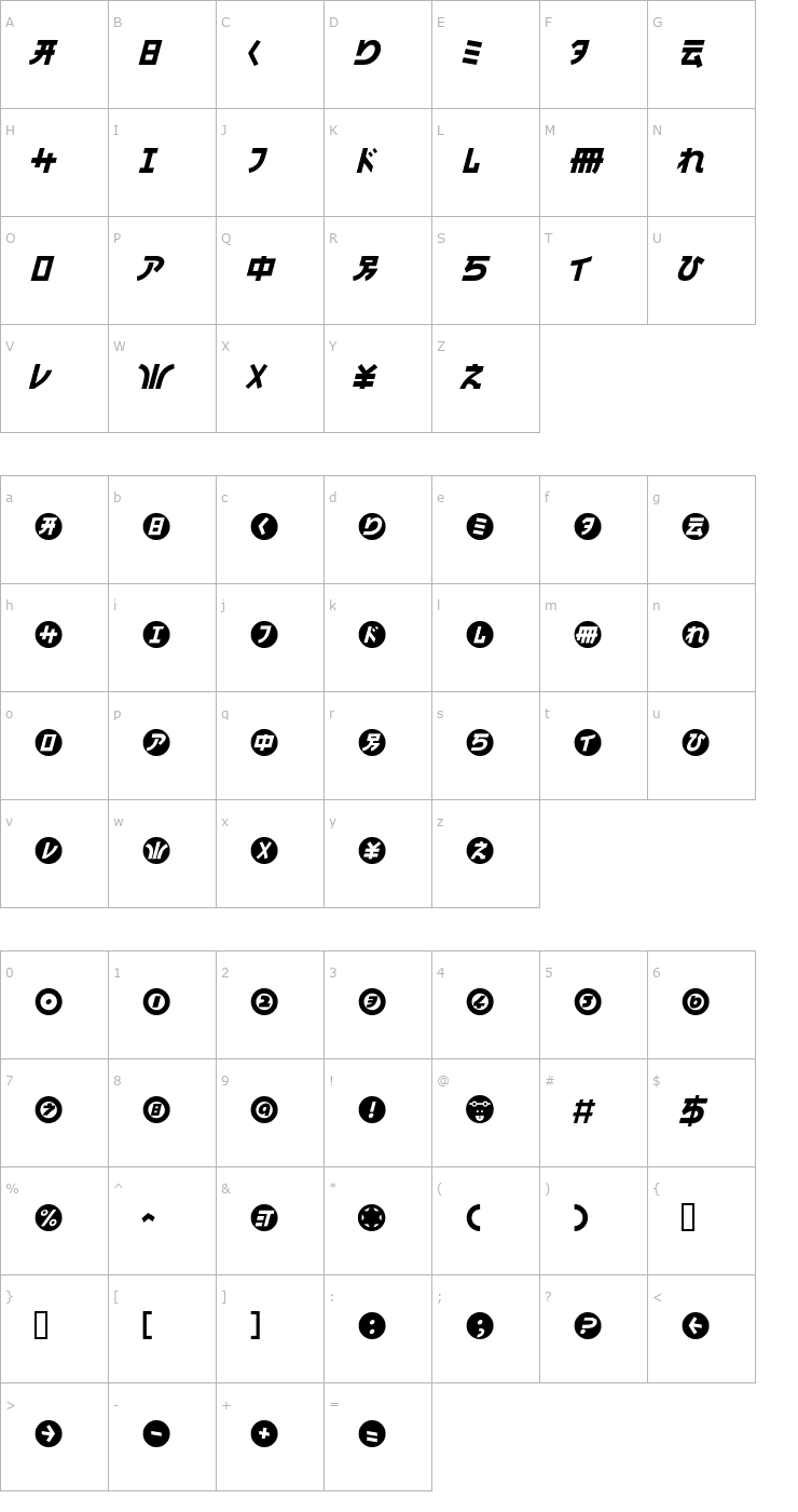 Character Map HaMangaIrregularLL Italic Font