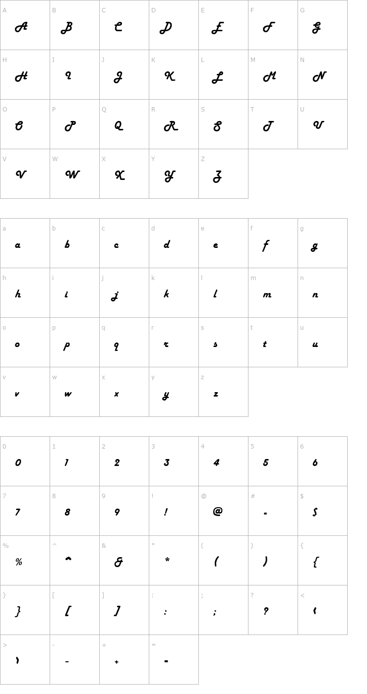 Character Map Hamburger Font