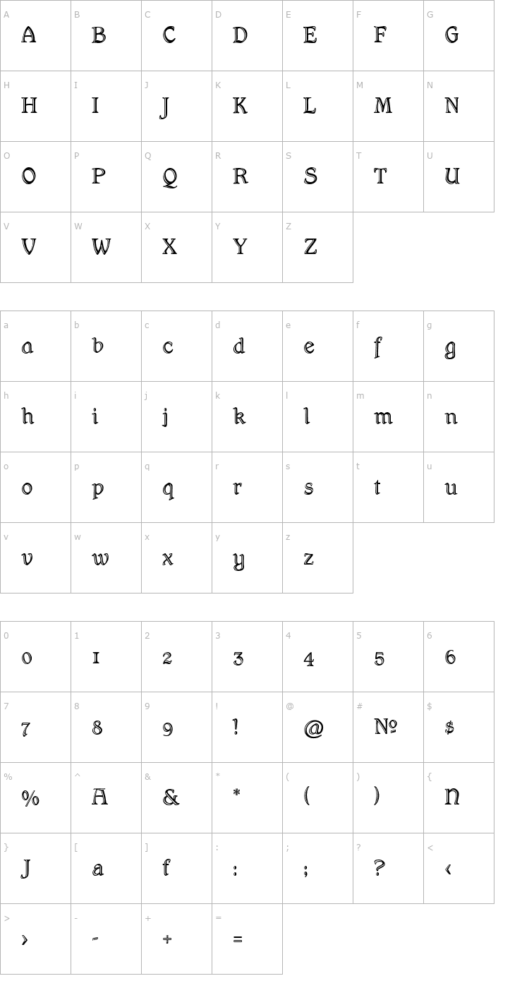 Character Map Hamlet Handtooled OsF Font