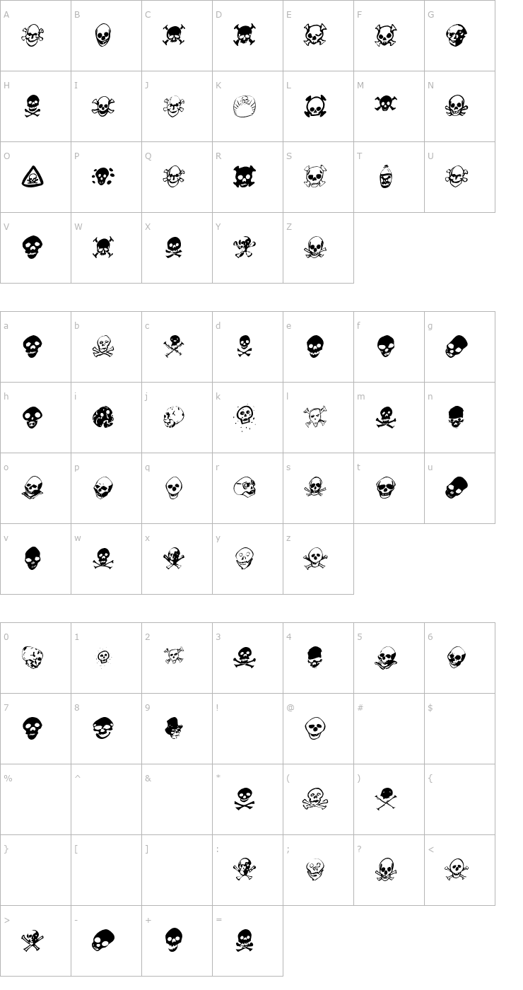 Character Map Hamlet Tobeornot Font