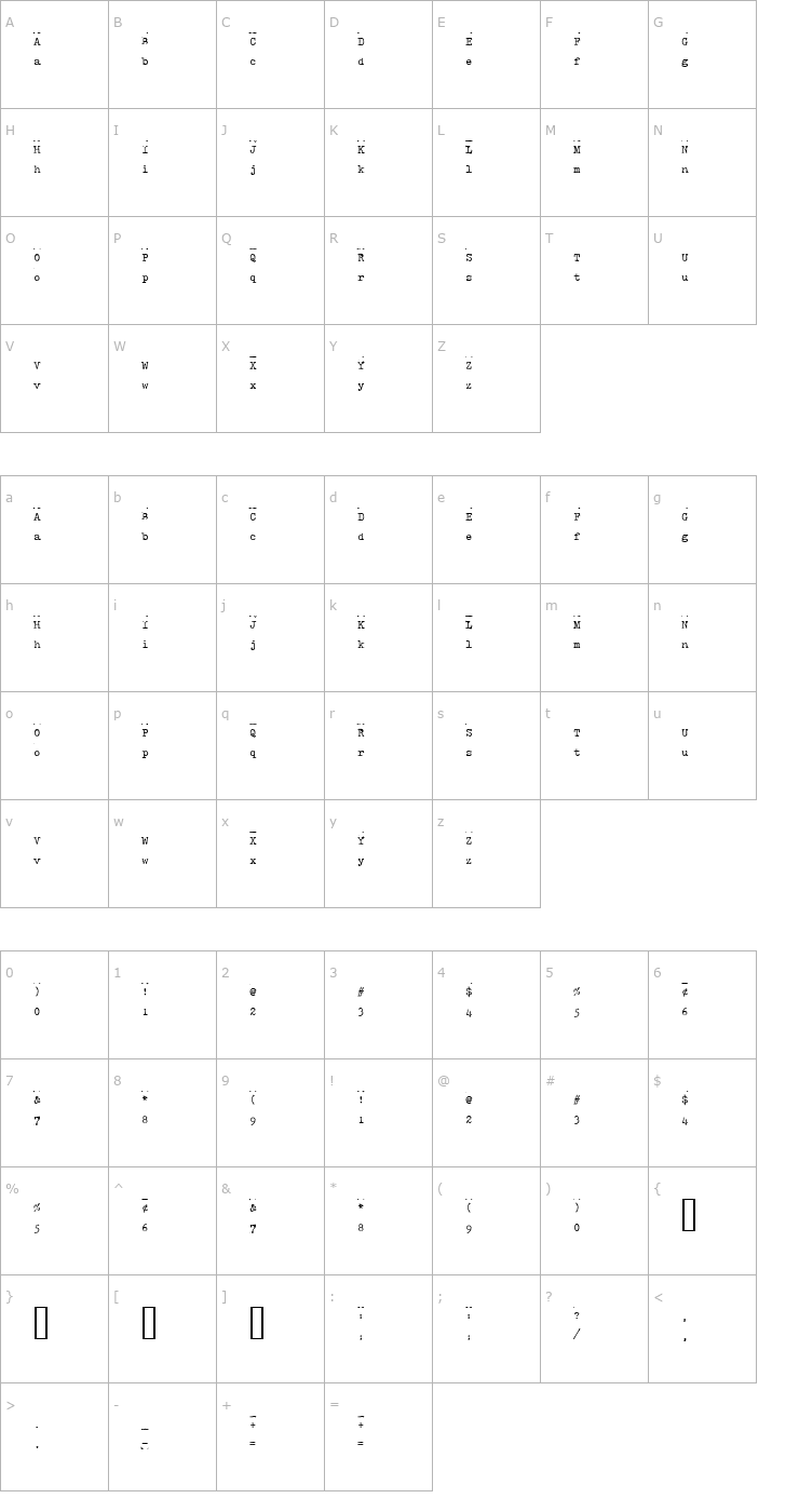 Character Map Hammer Keys Font