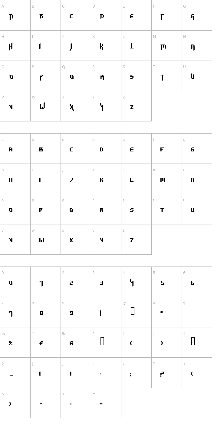 Character Map Hammerhead Font