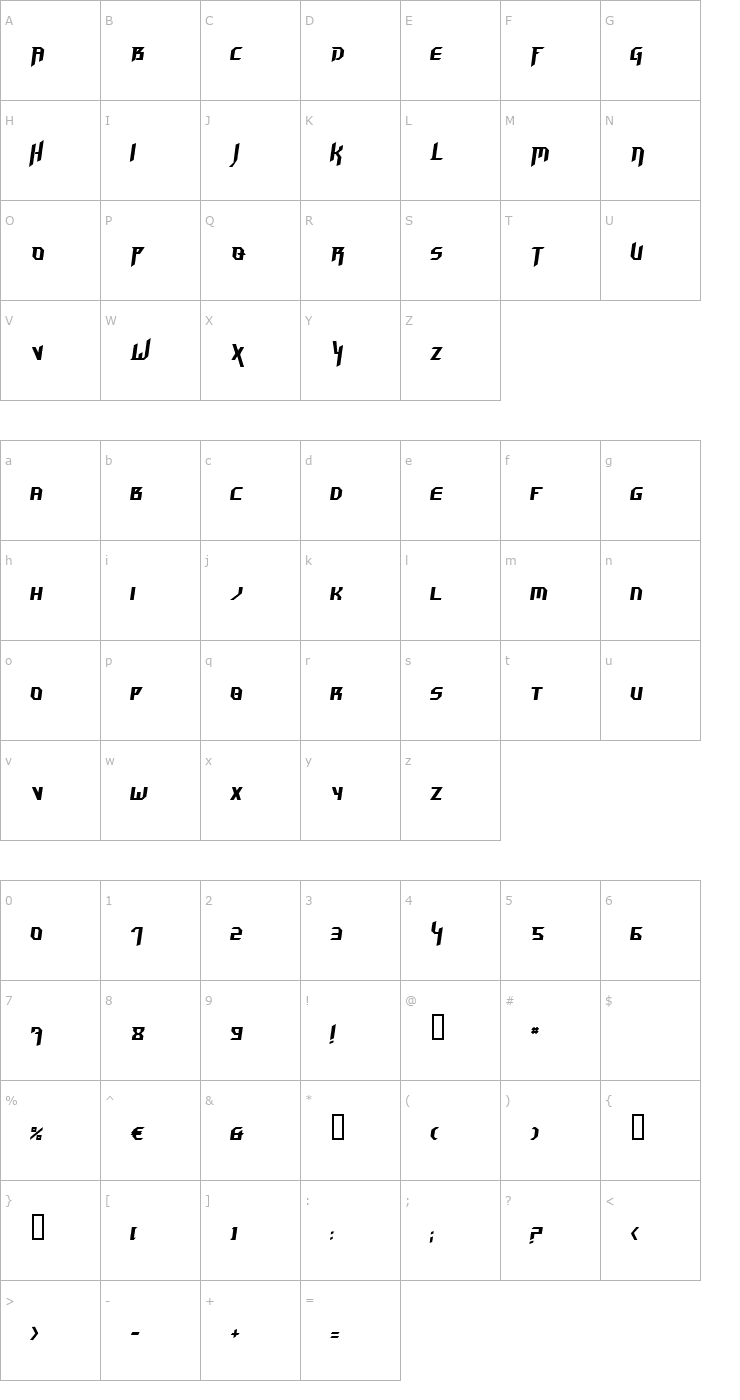 Character Map Hammerhead Italic Font