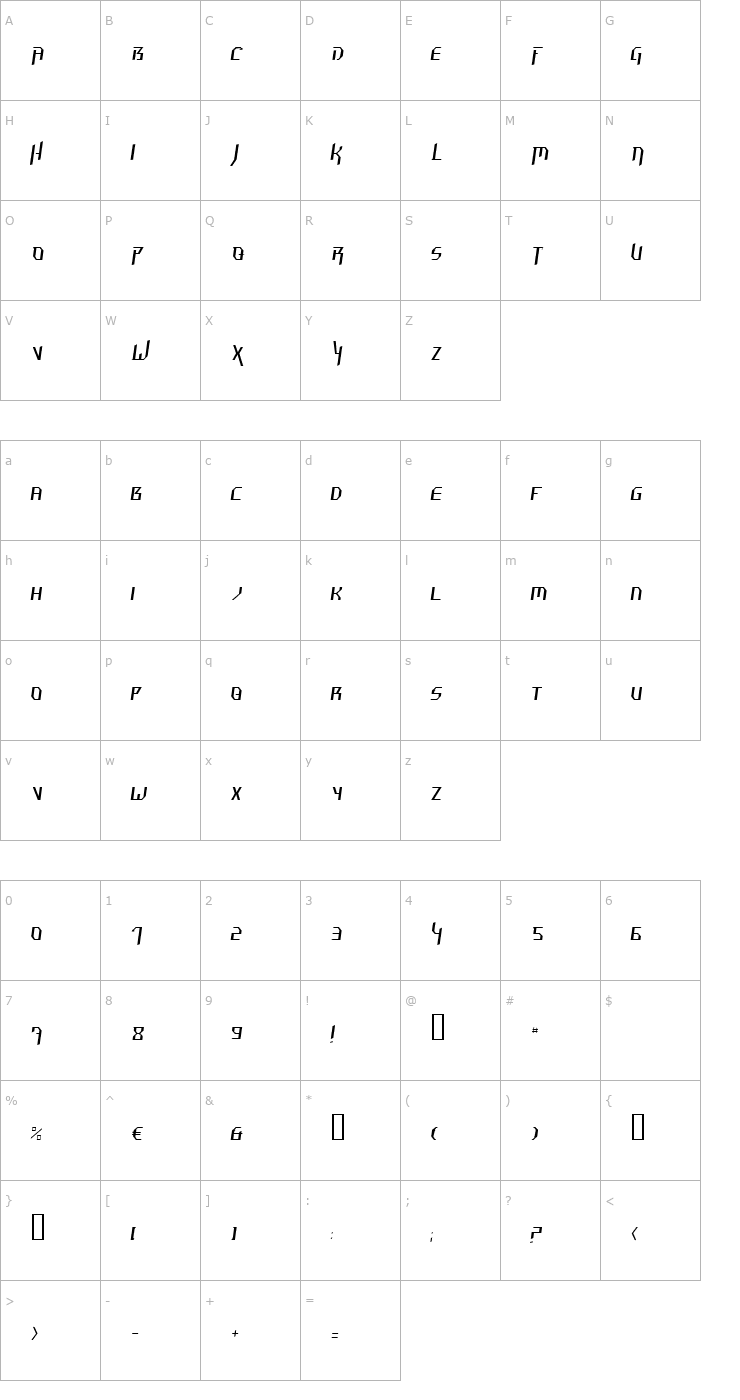 Character Map Hammerhead Thin Italic Font