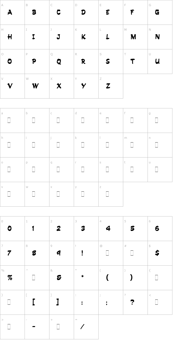 Character Map Hand Drawn LET Plain1.0 Font