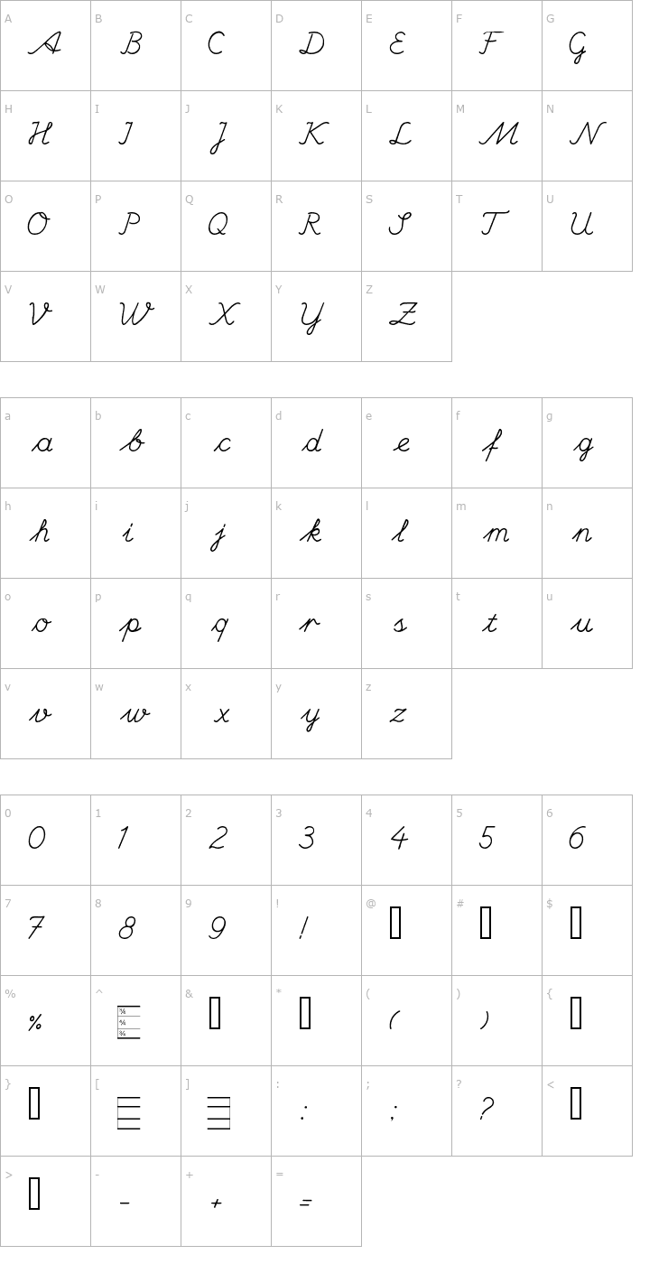 Character Map HANDC Font