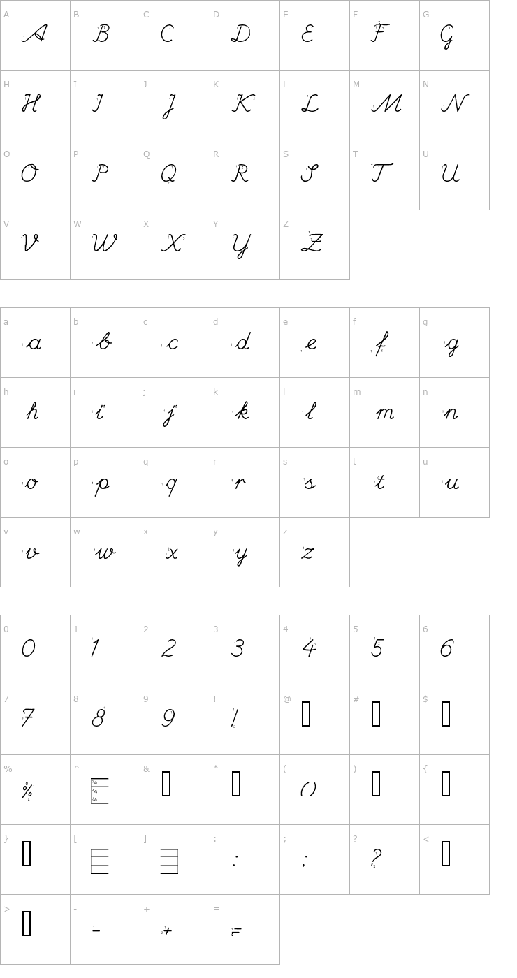 Character Map HANDE Font