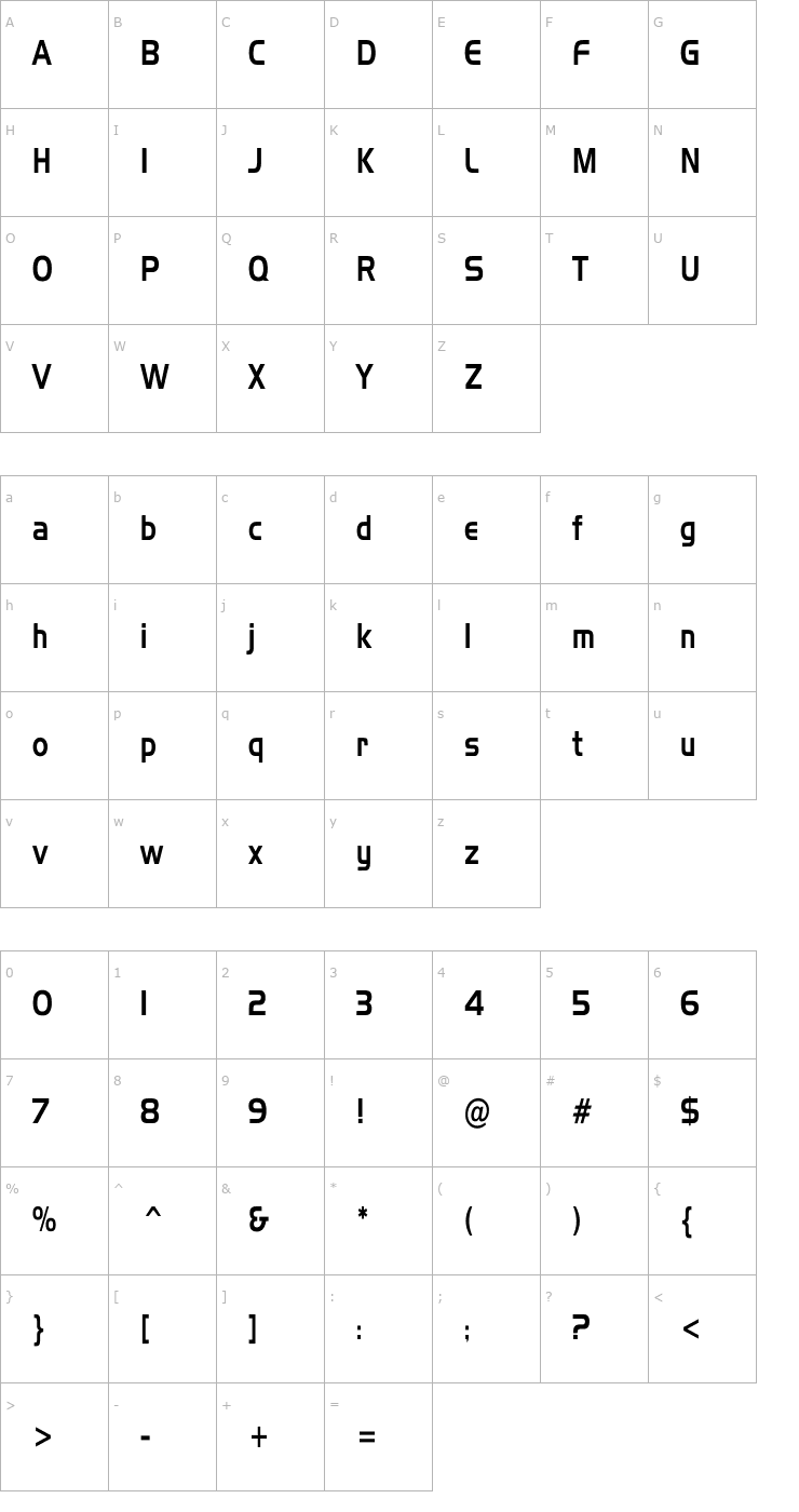 Character Map Handel Gothic Cn Font