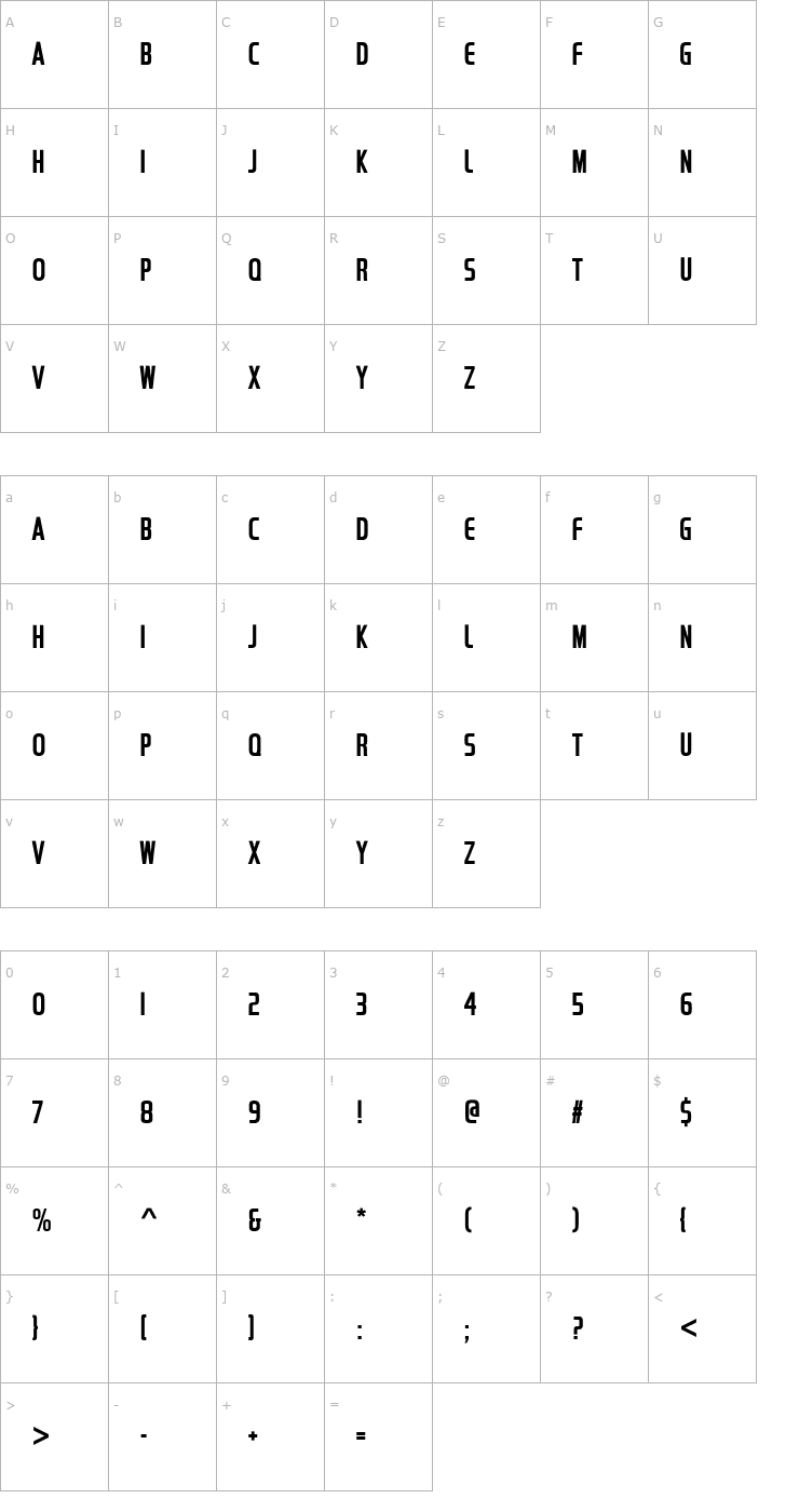 Character Map Handel Gothic Compress D Medium Font