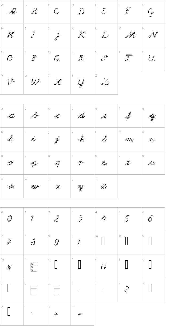 Character Map HANDG Font