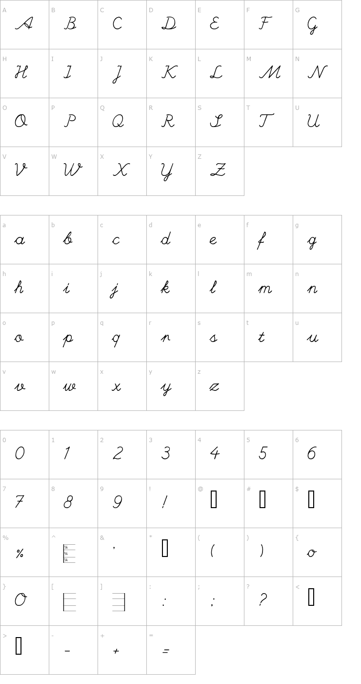 Character Map HANDM Font