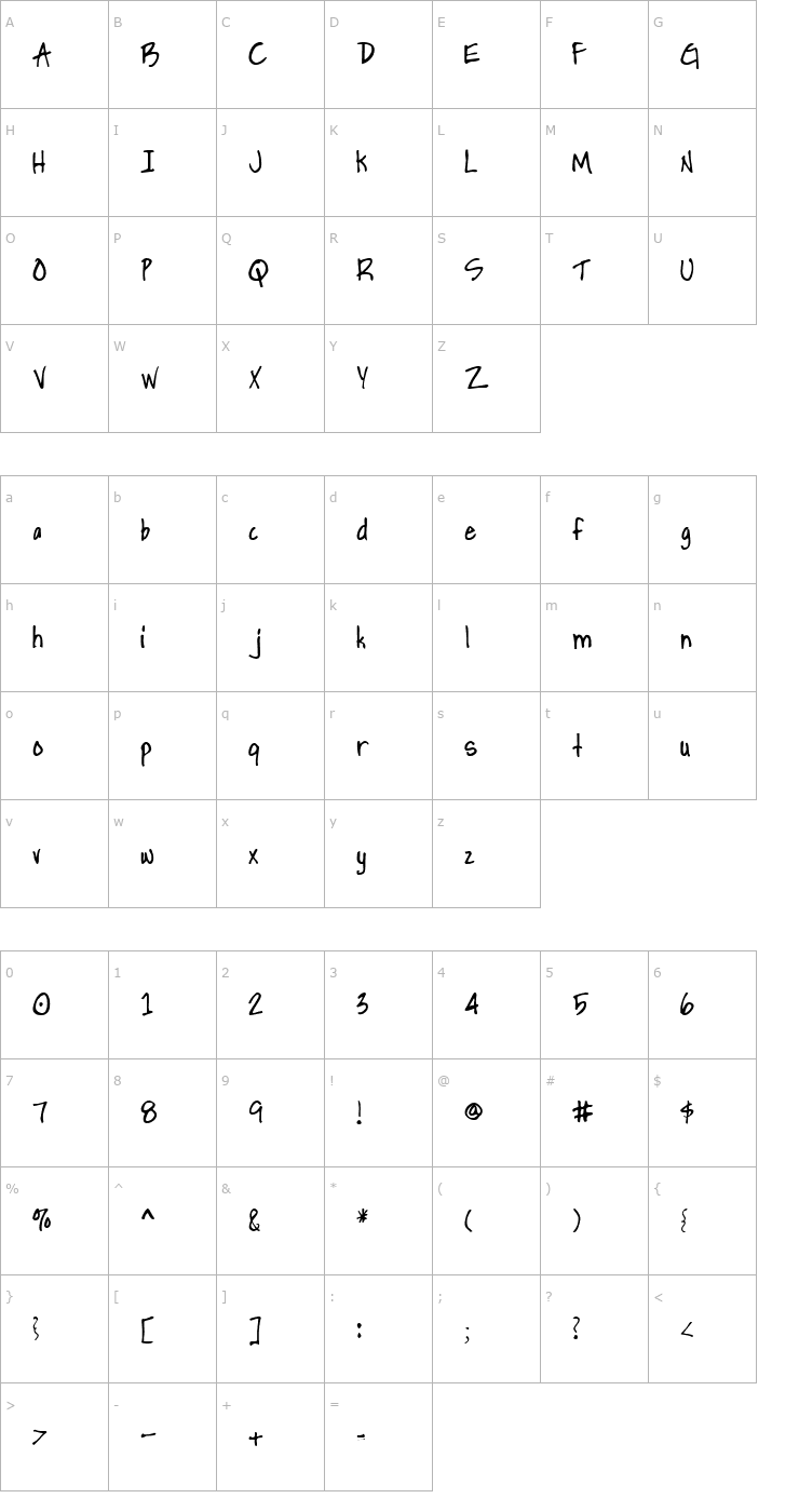 Character Map HandPrinting Font