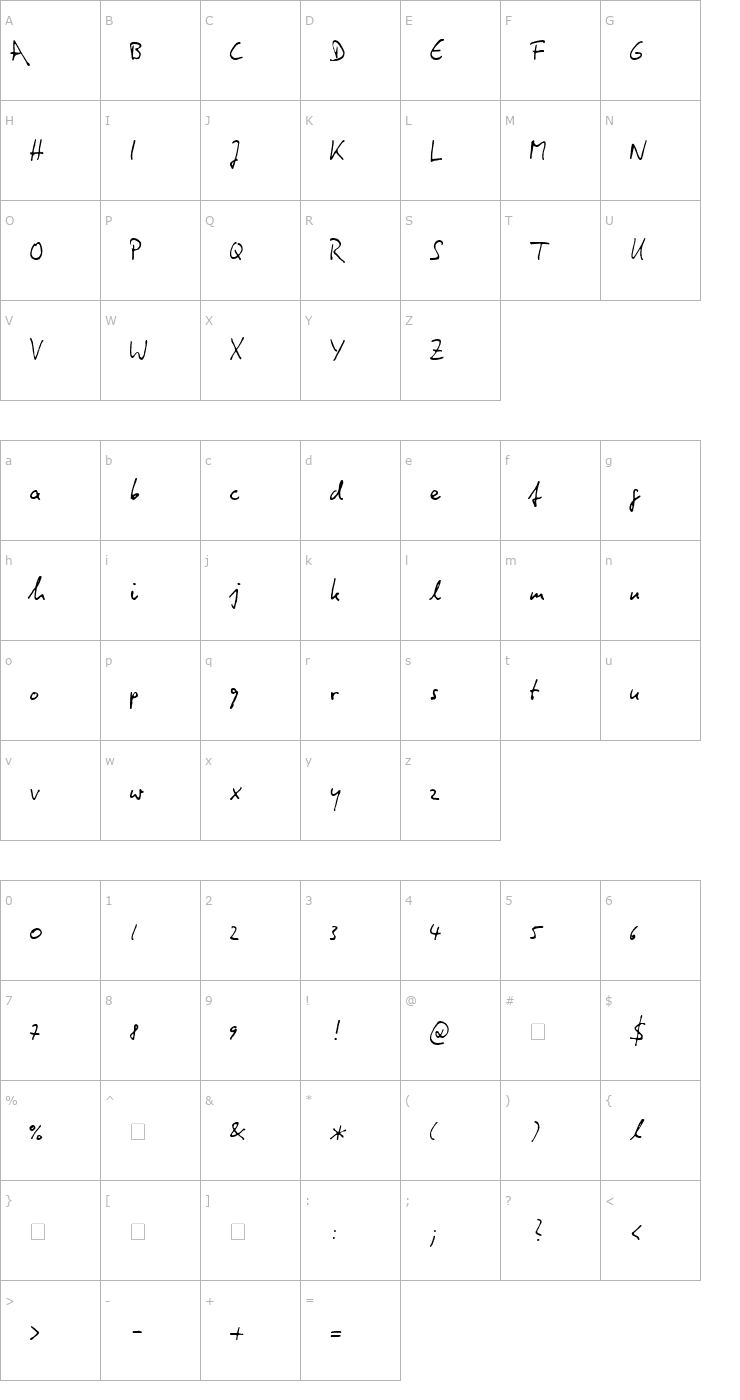 Character Map Handschrift AH Font
