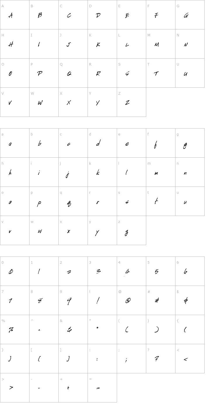 Character Map HandScript Bold Font