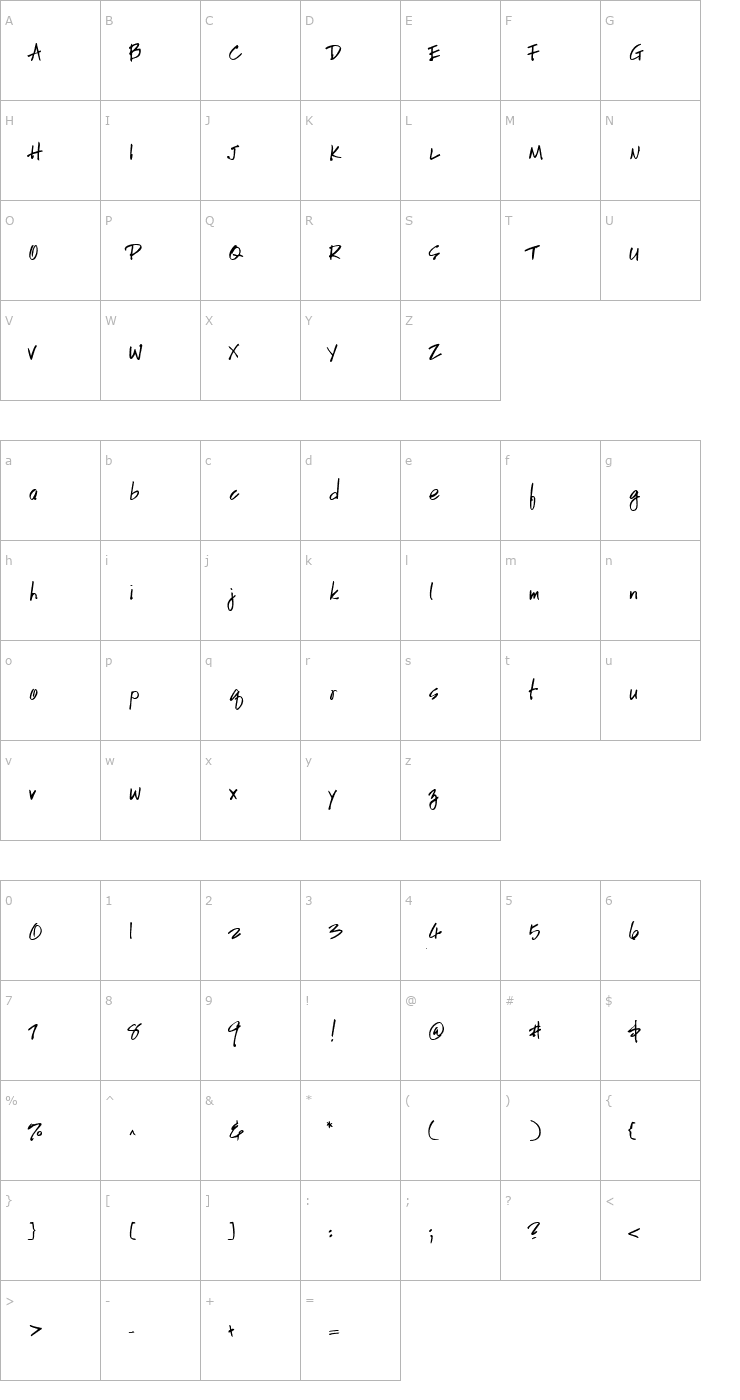 Character Map HandScriptLefty Bold Font