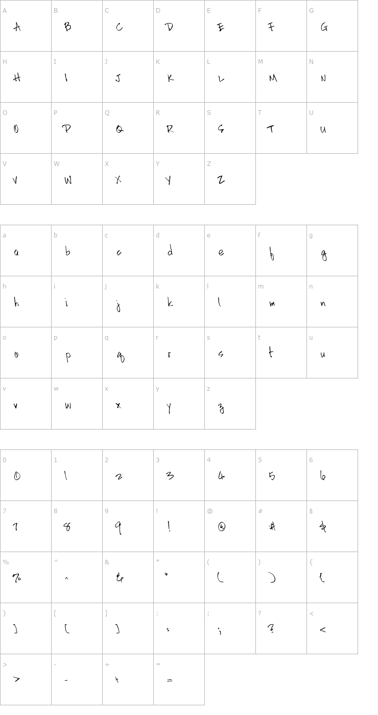 Character Map HandScriptLefty Regular Font