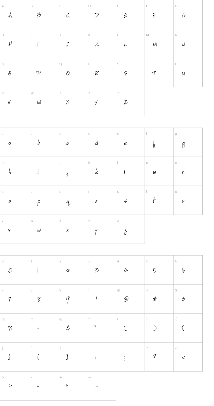 Character Map HandScriptUpright Regular Font