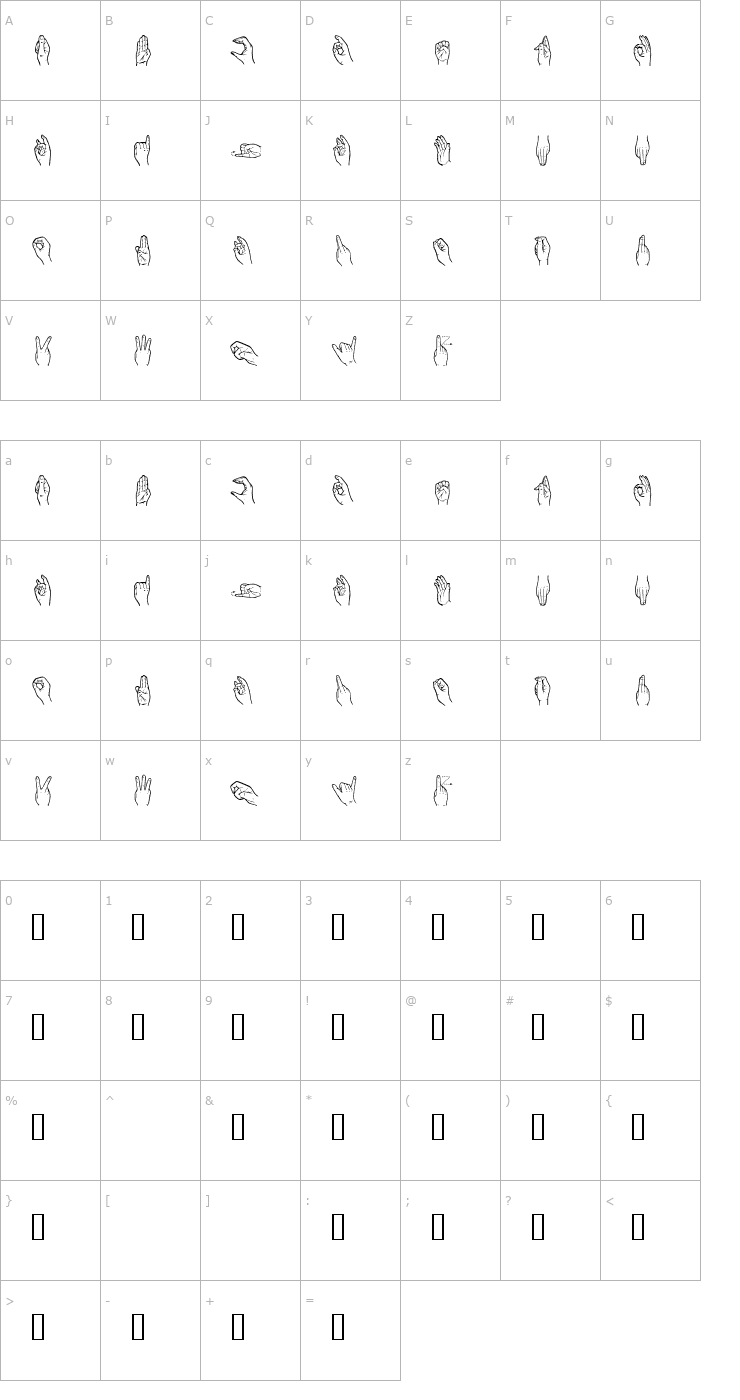 Character Map HandSign Font