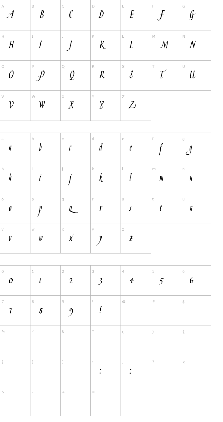 Character Map HandskriptOne Font