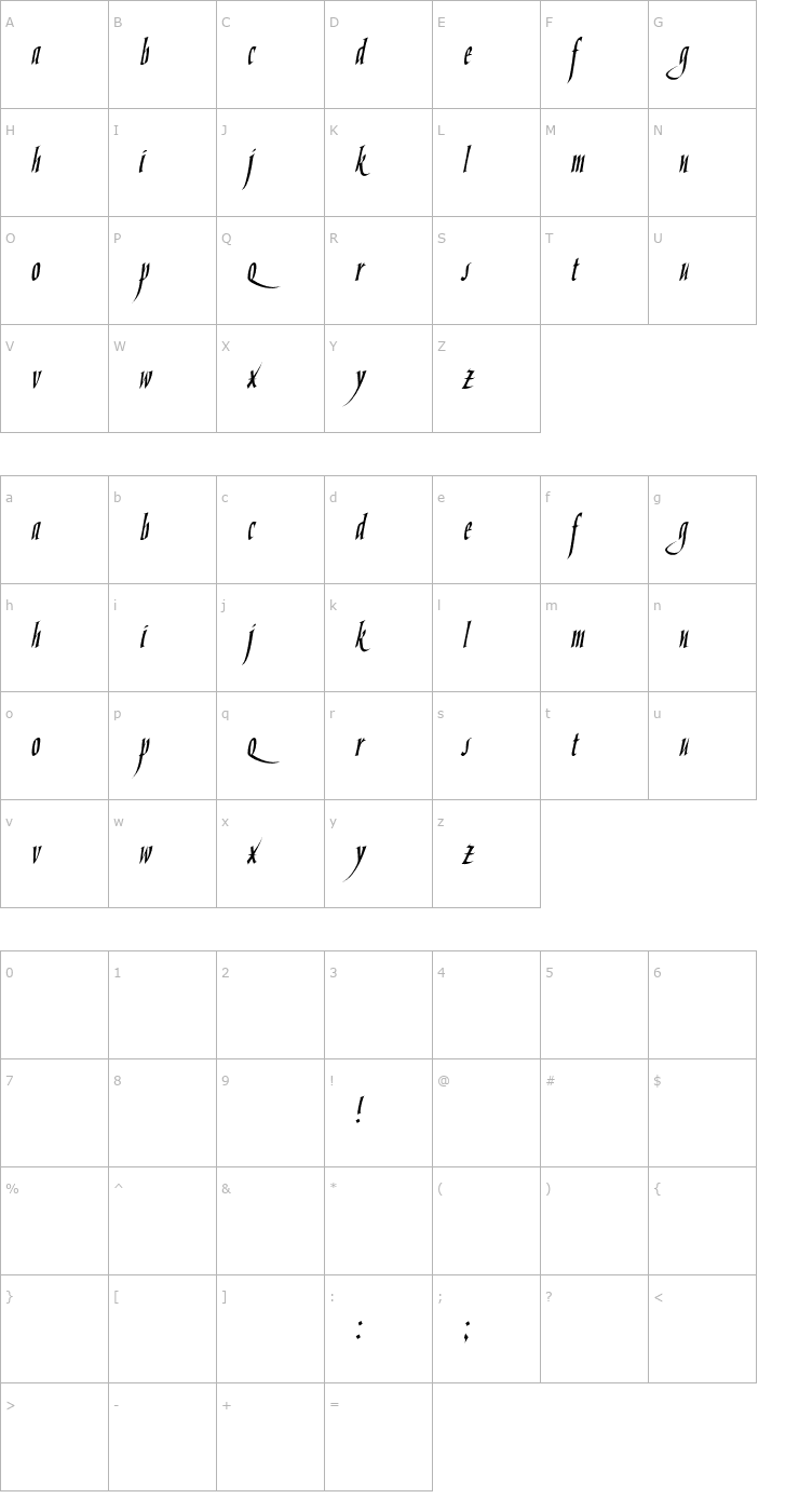 Character Map HandskriptOne OTF Font