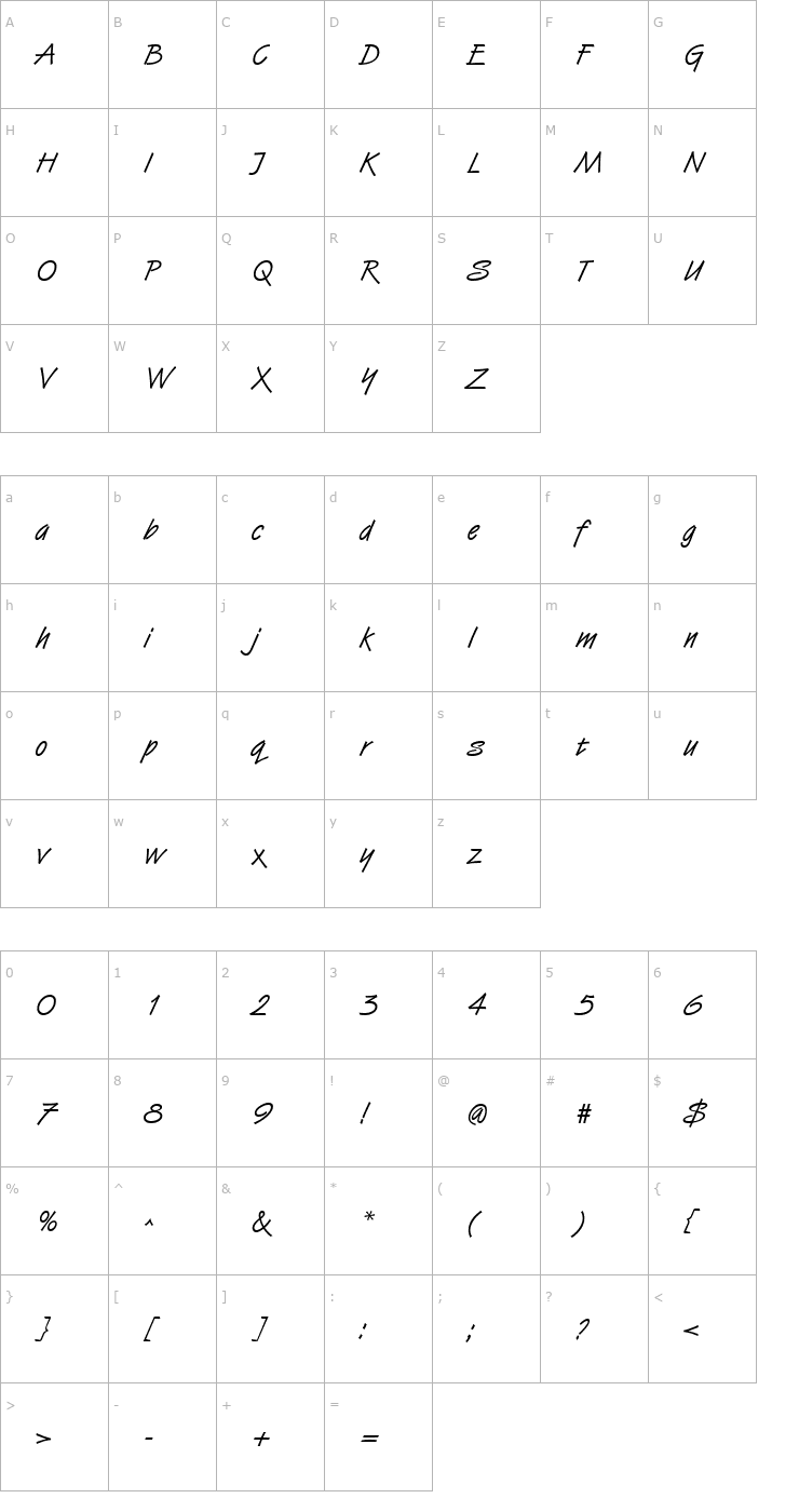 Character Map HandStroke Font
