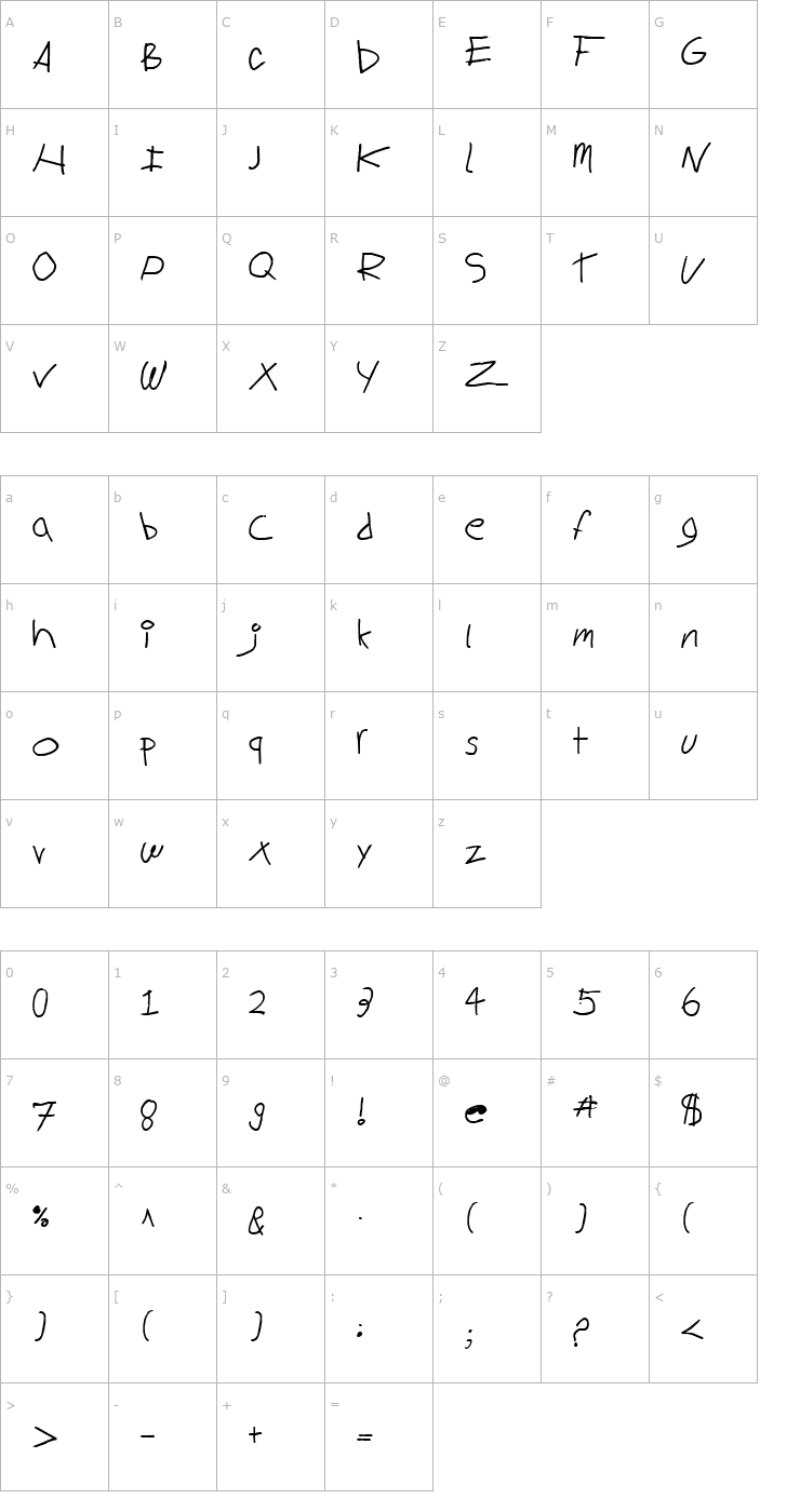 Character Map Handwrite Becker Font