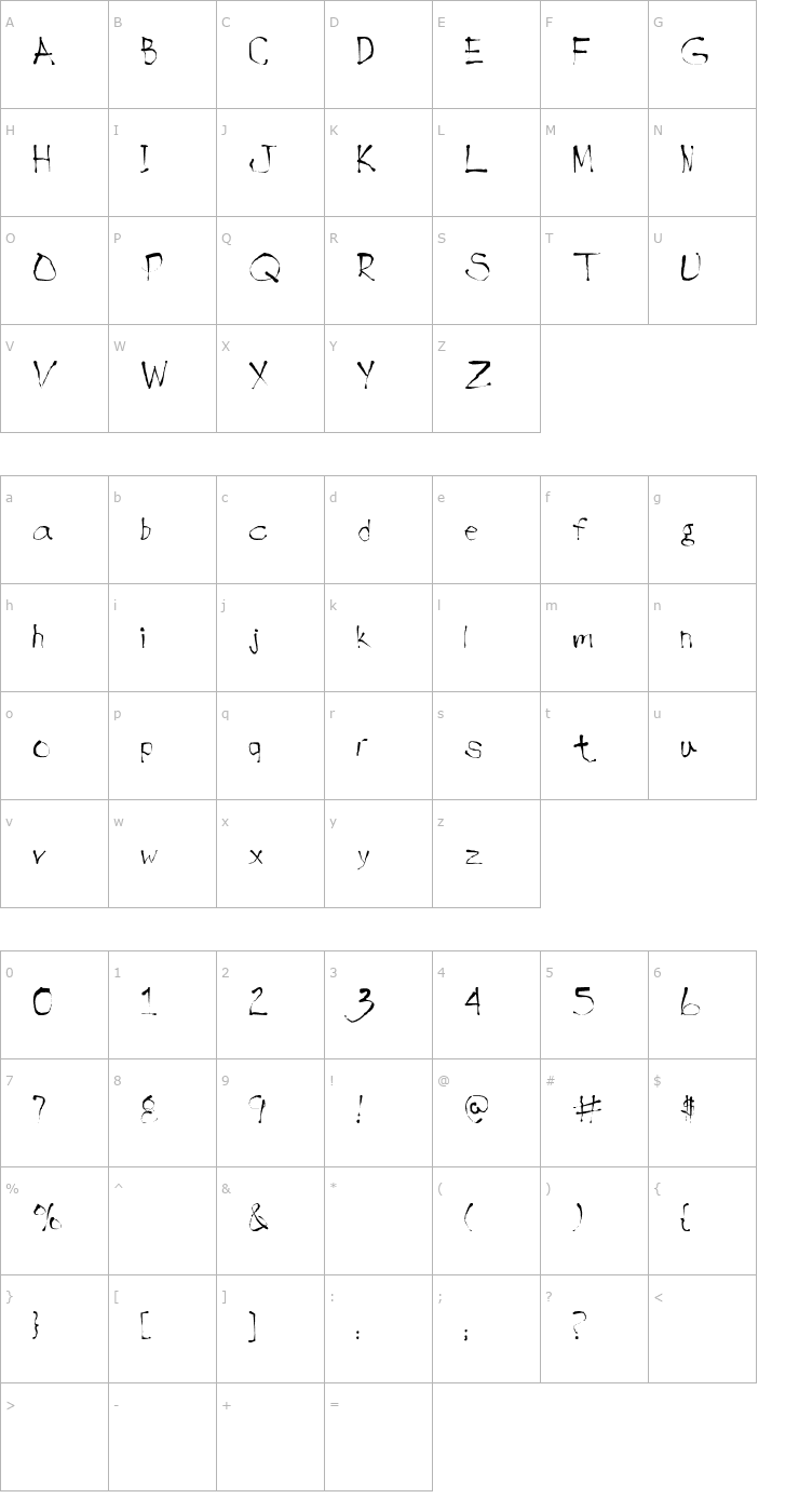 Character Map Handwrite-Inkbl Font