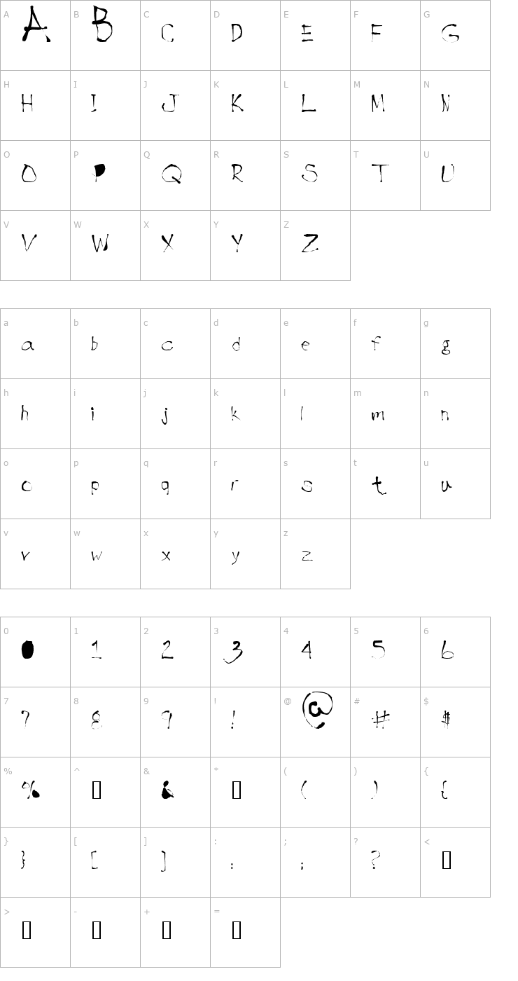 Character Map Handwrite Inkblot Font