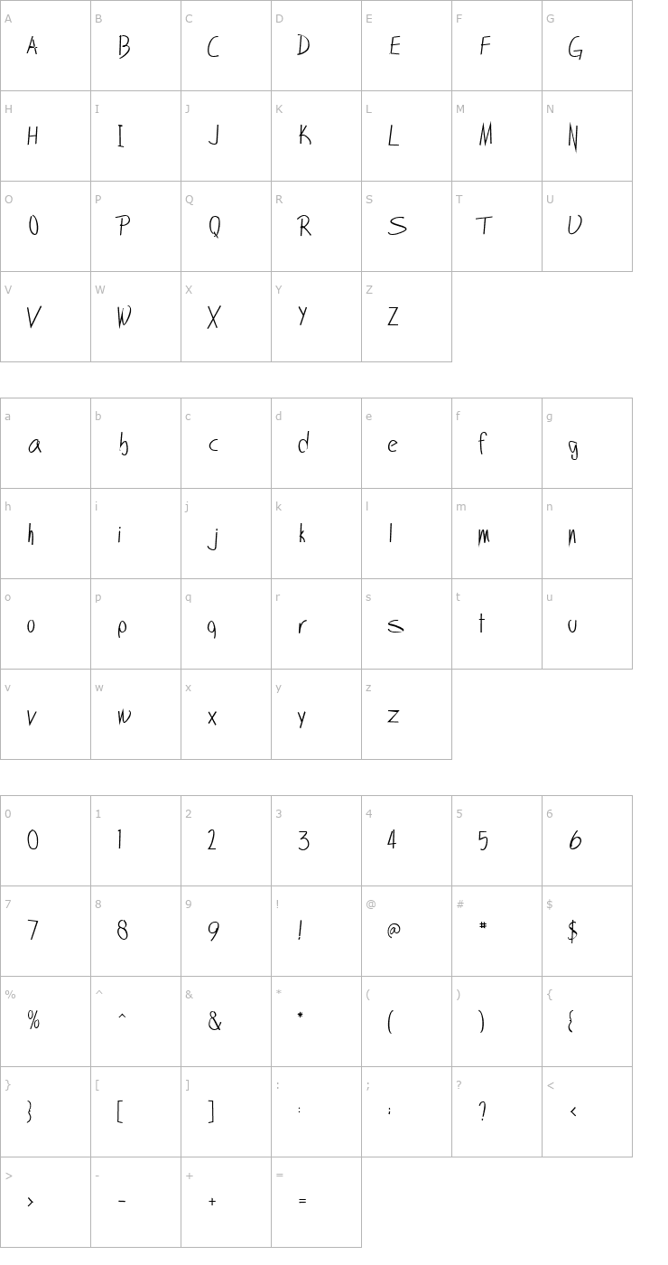 Character Map Handwrite-Pen Font