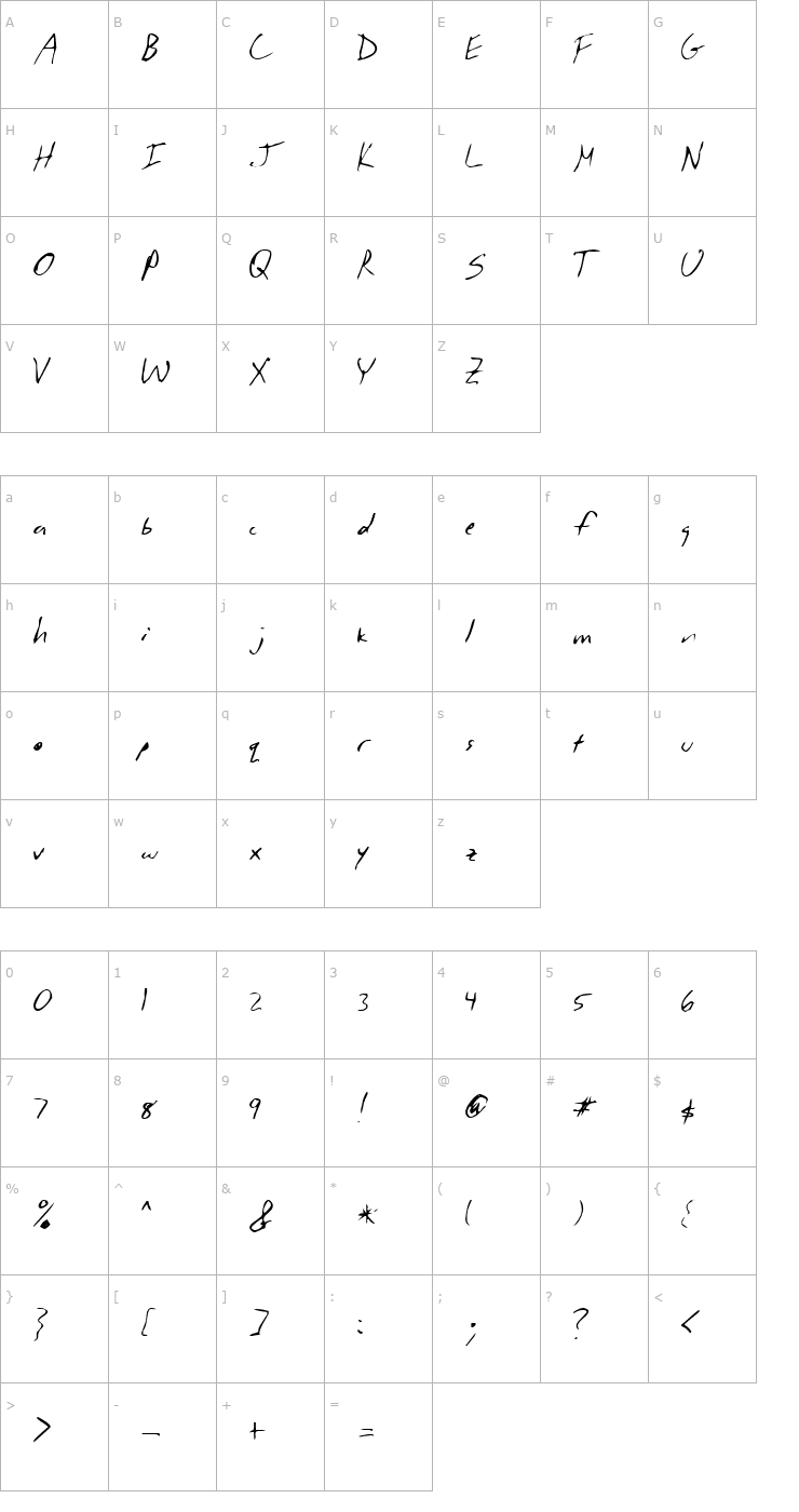 Character Map Handwriting Font
