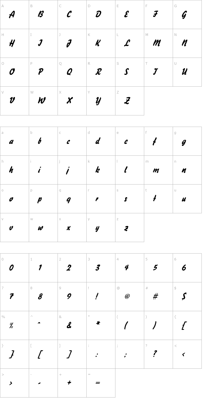 Character Map Handybrush Italic Font