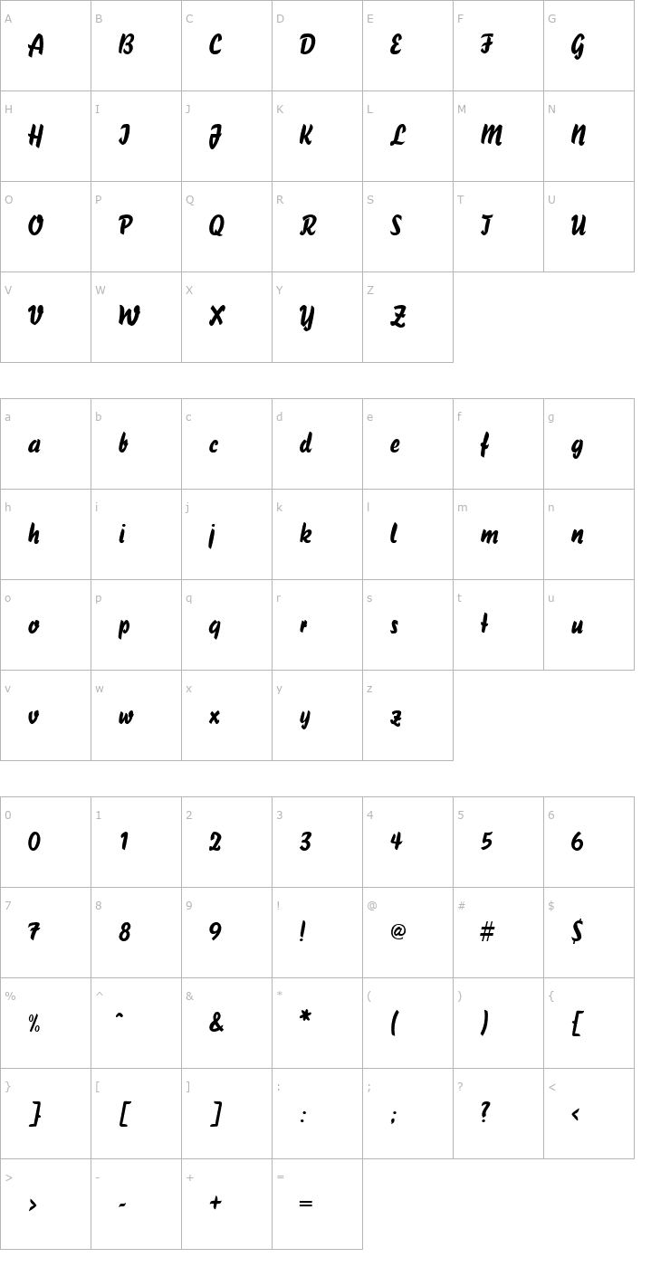 Character Map Handybrush Regular Font