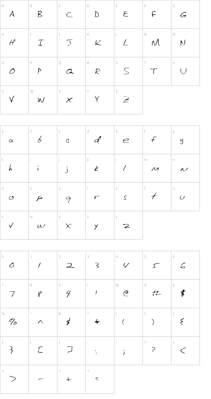 Character Map HanfordsHand Regular Font