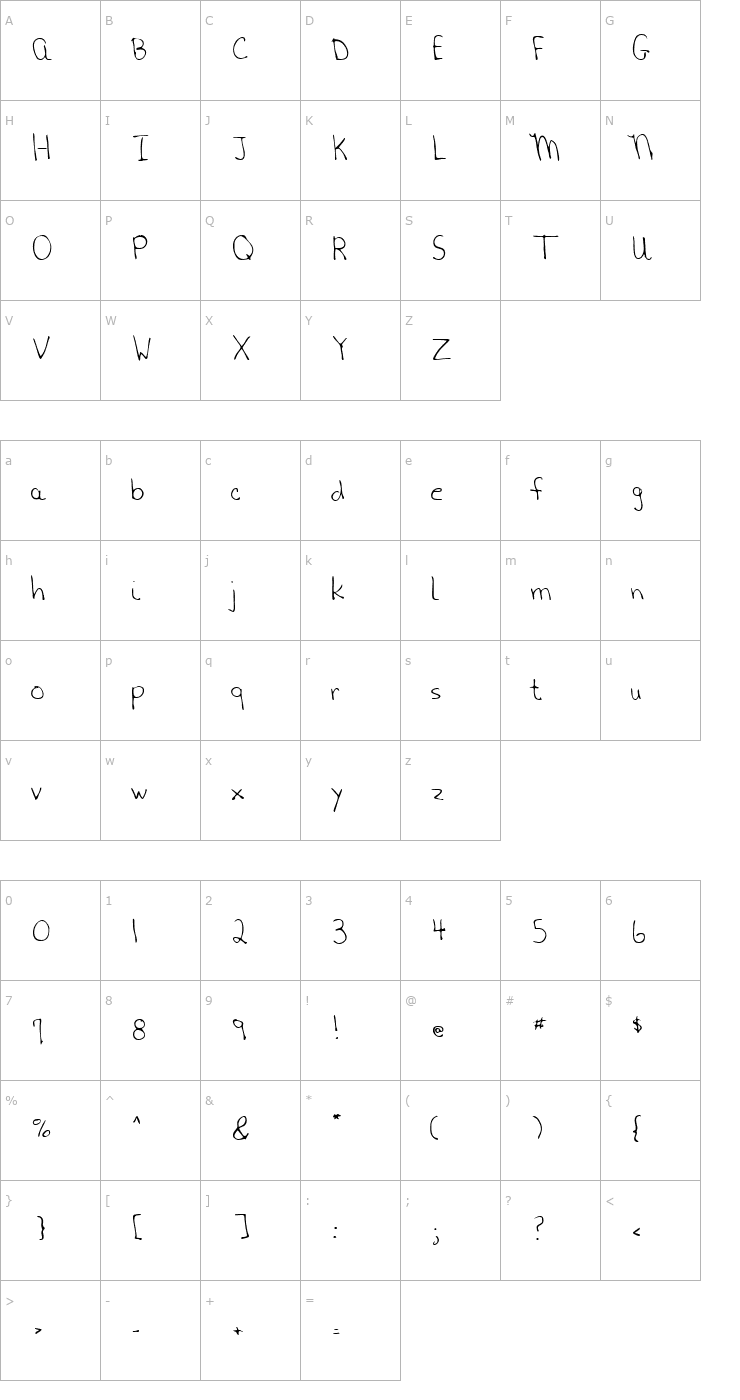 Character Map HanksHand Regular Font
