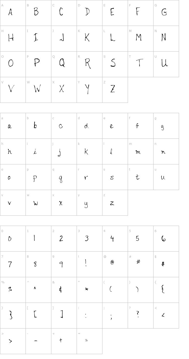 Character Map Hanx Regular Font