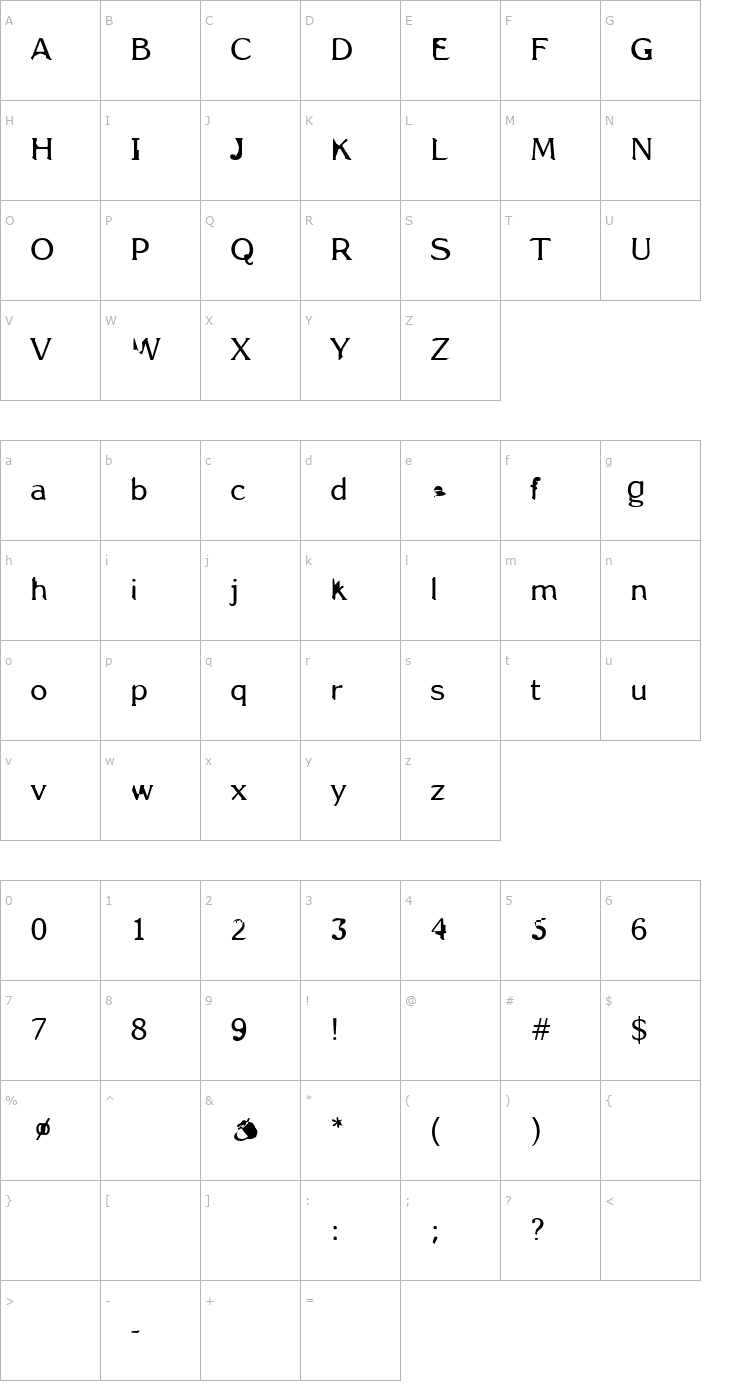 Character Map Happy Aardvark Font