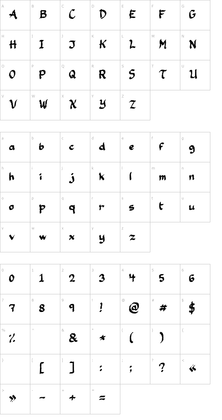 Character Map Happy Customer Font