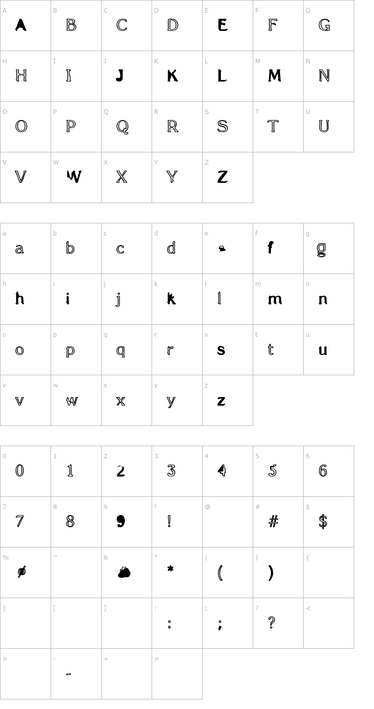 Character Map Happy Dog Font