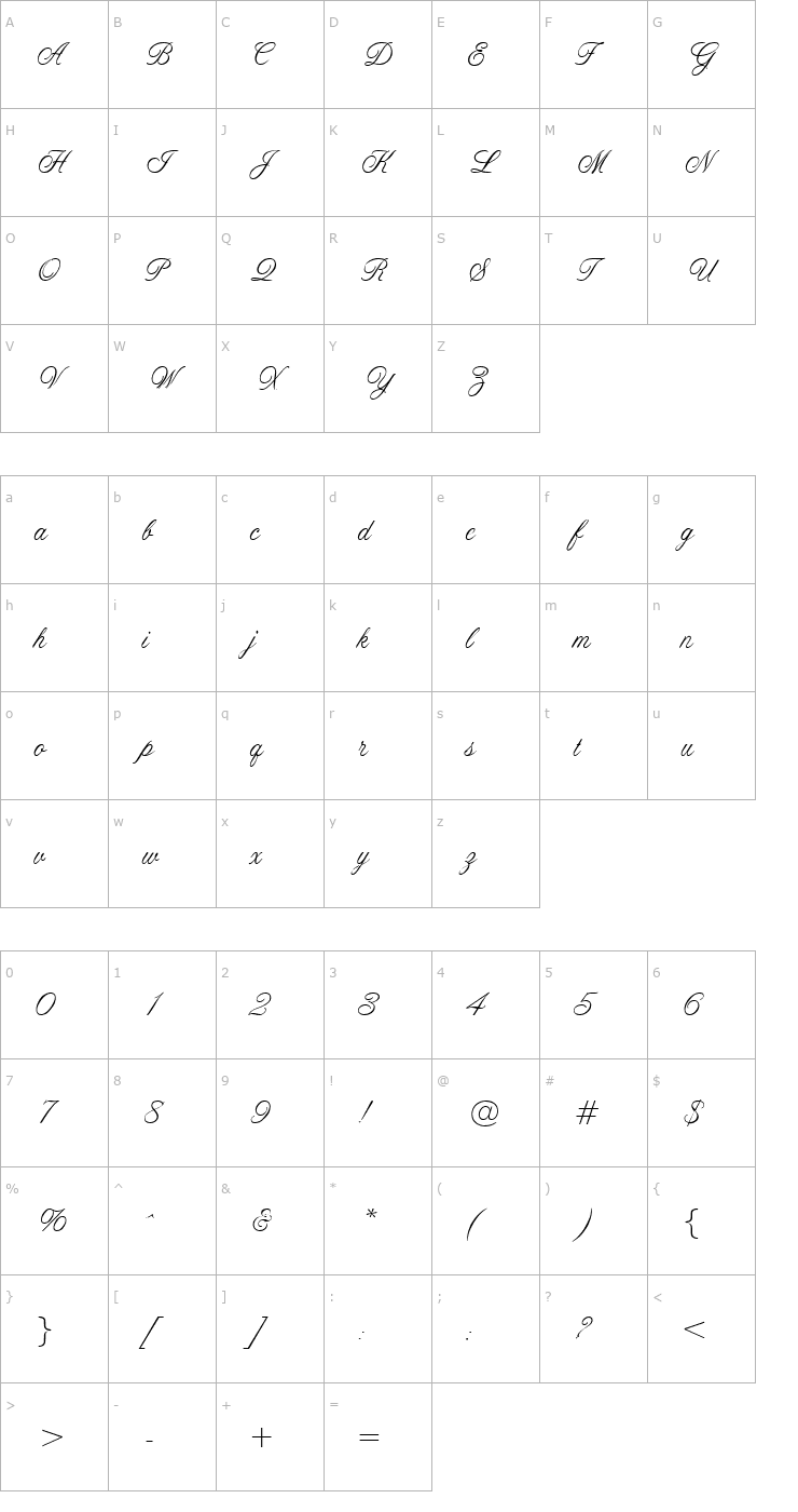 Character Map HappyBirthday Font