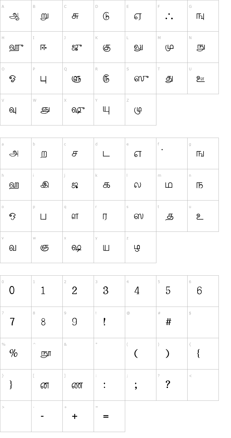 Character Map Happyday-Normal Font