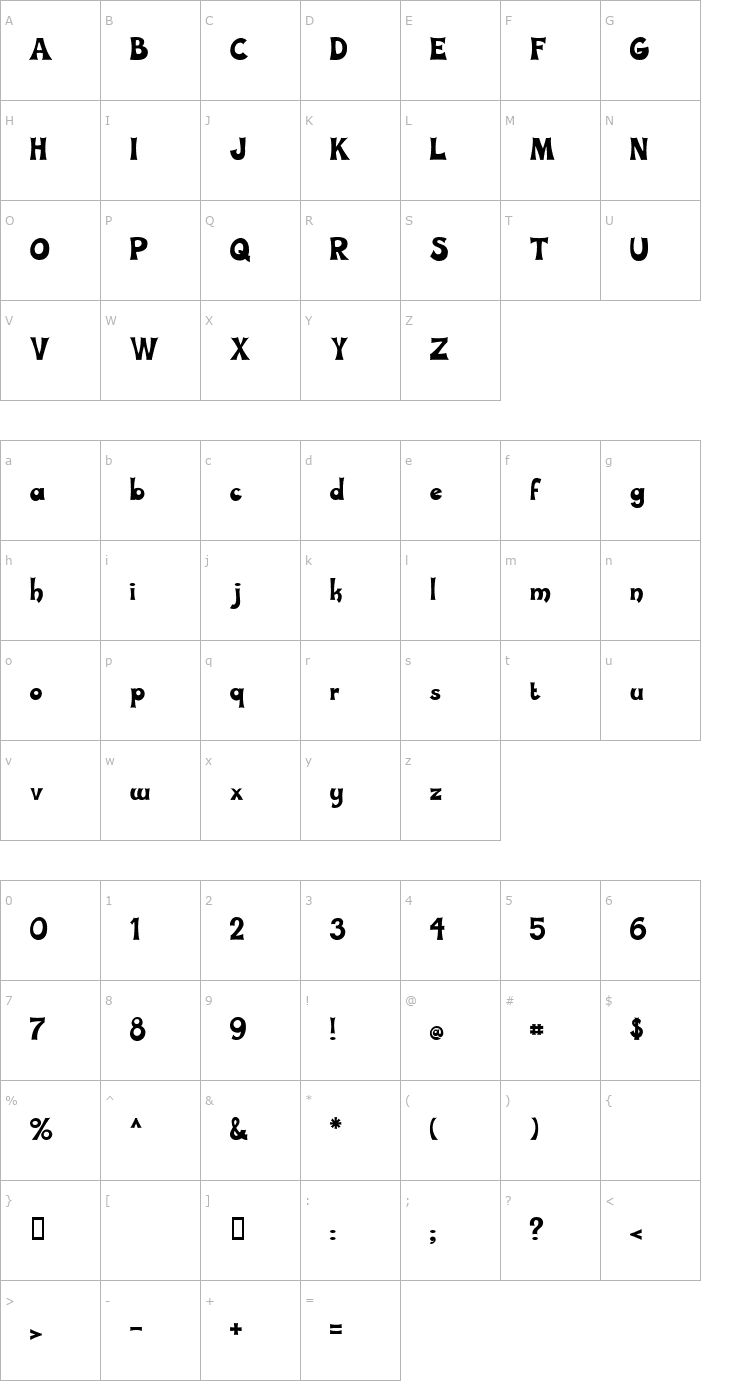 Character Map HappyGoLucky Font