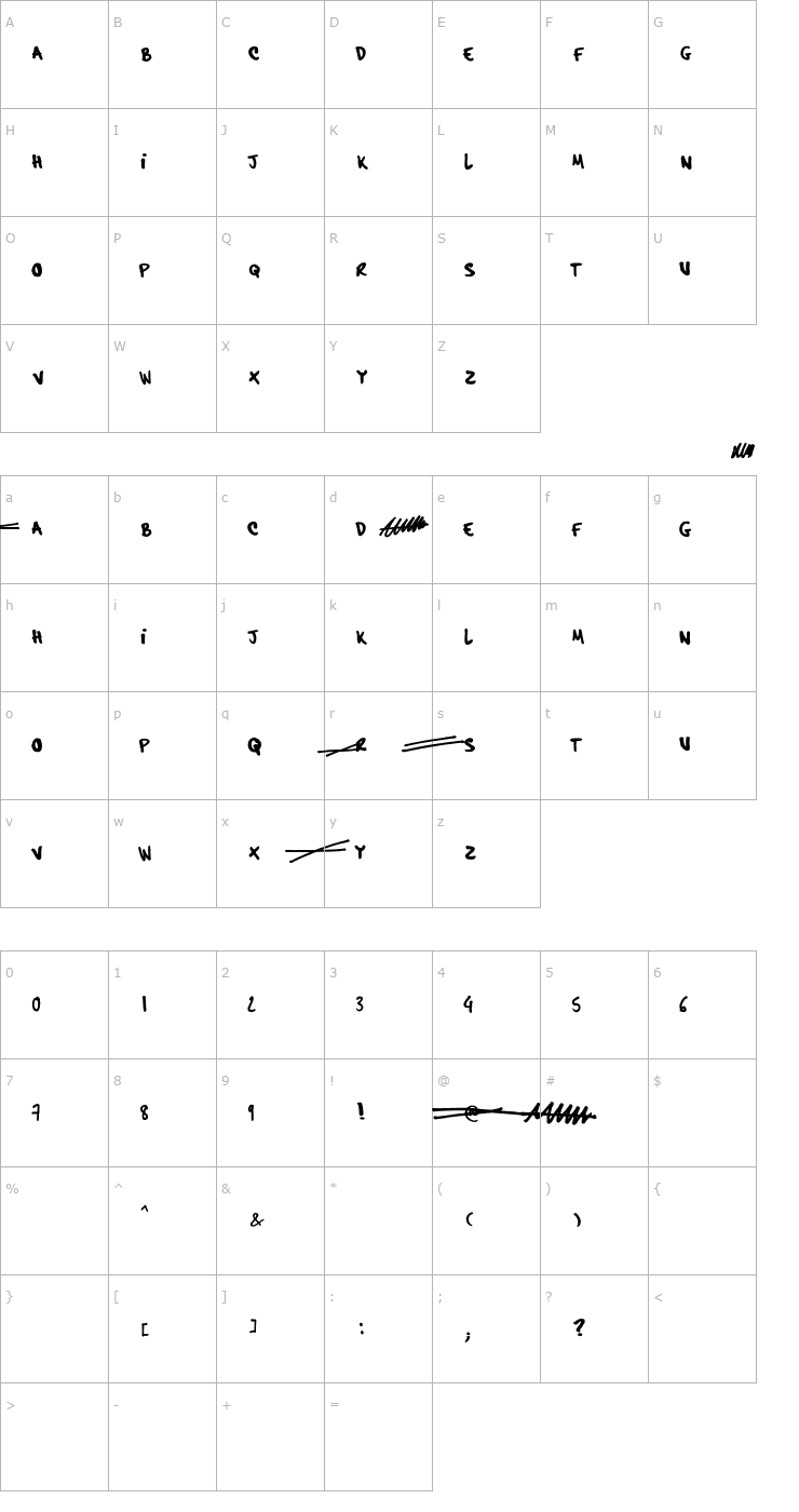 Character Map hardcore_pen_alternate Font