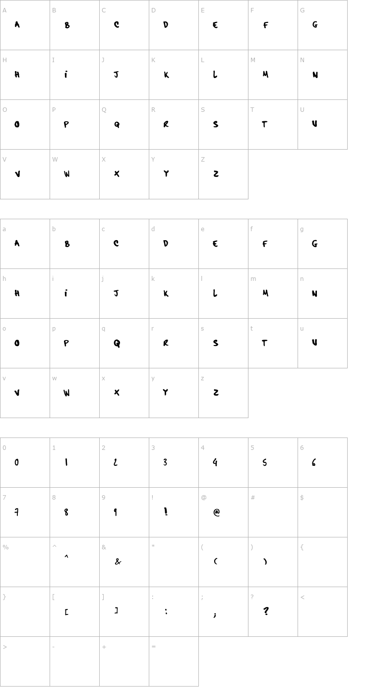 Character Map hardcore_pen Font