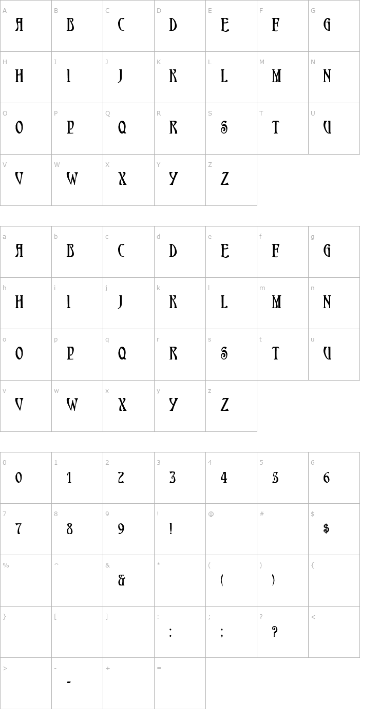 Character Map HardinCaps Bold Font