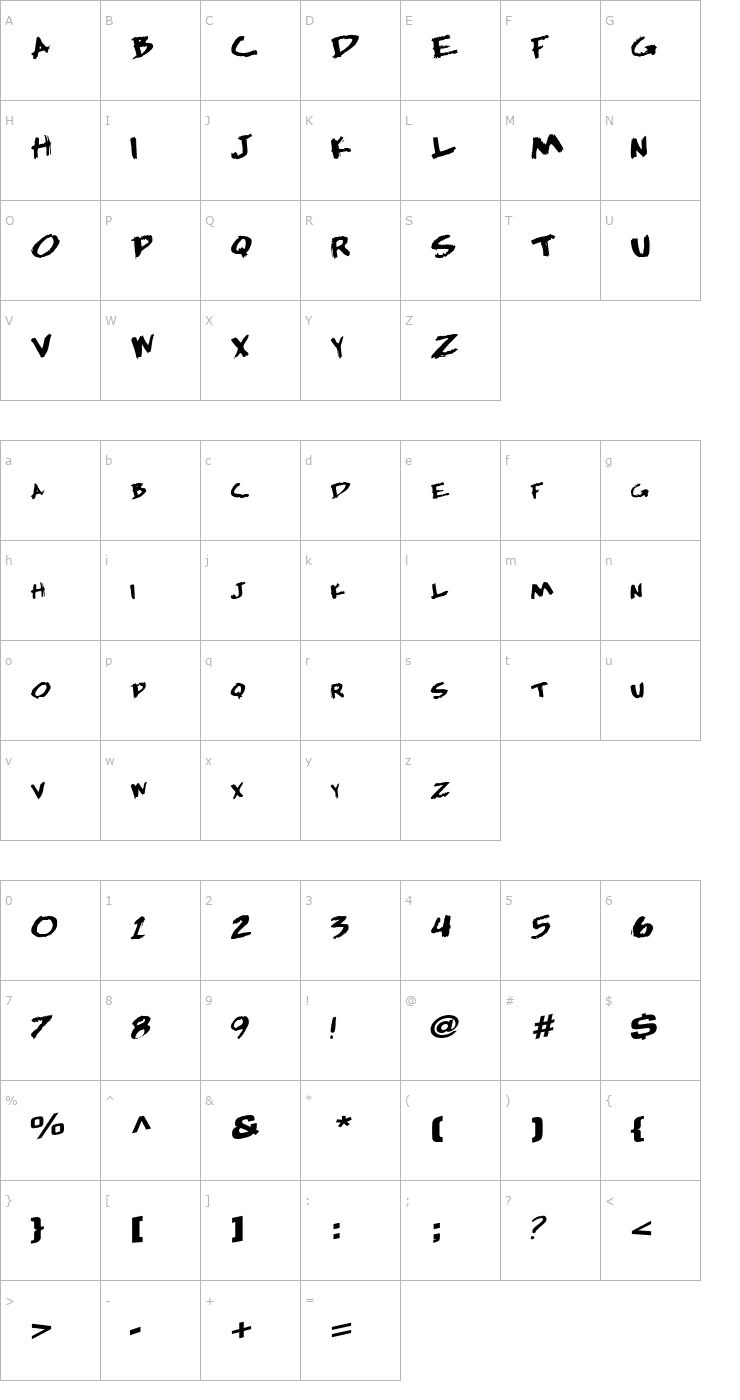 Character Map Hardly Regular ttnorm Font