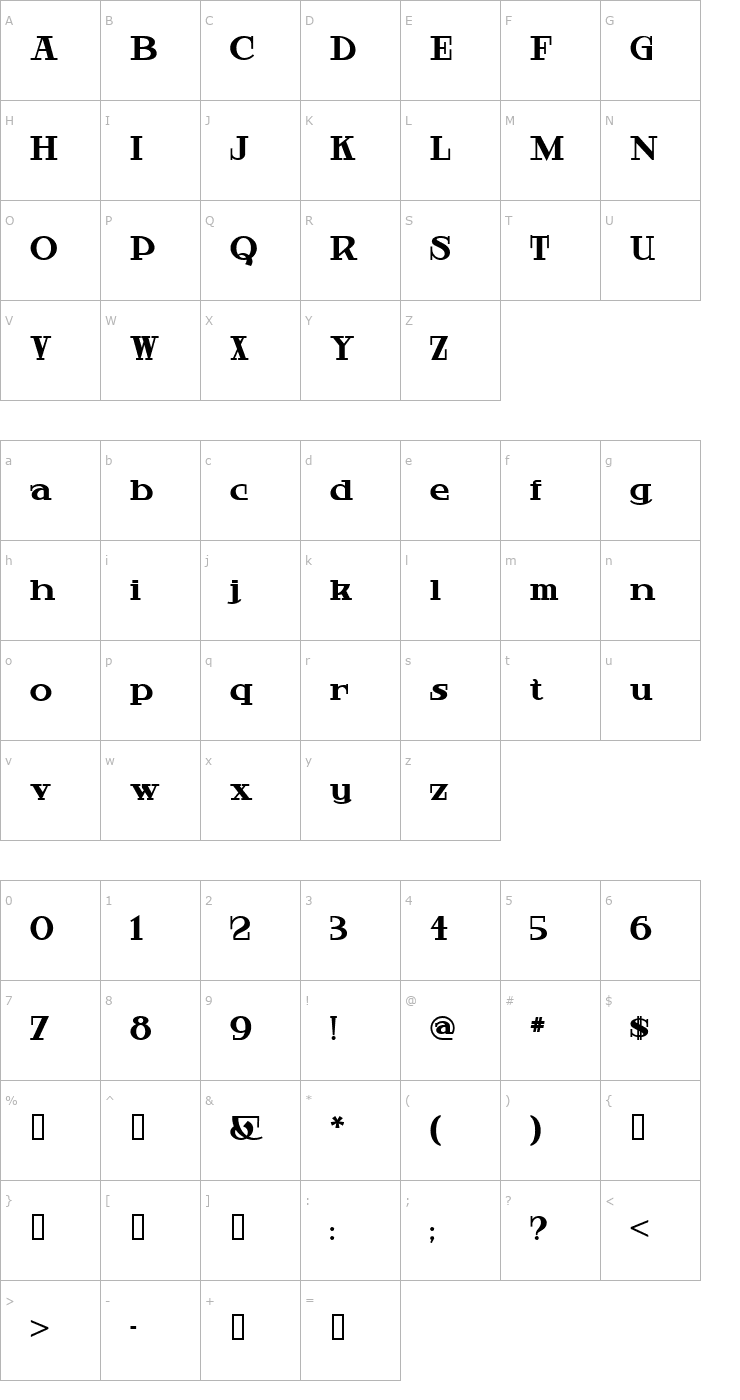 Character Map HardlyWorthit Font