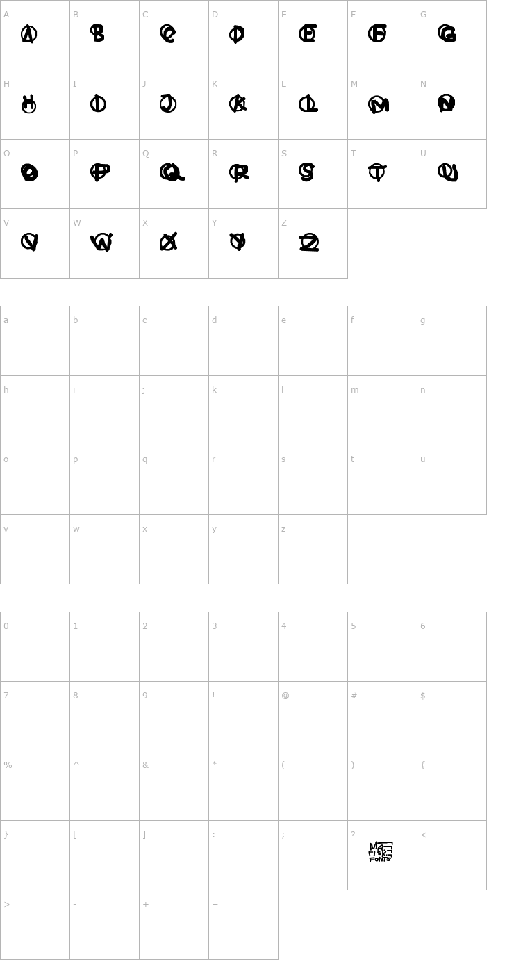 Character Map HardWare Font