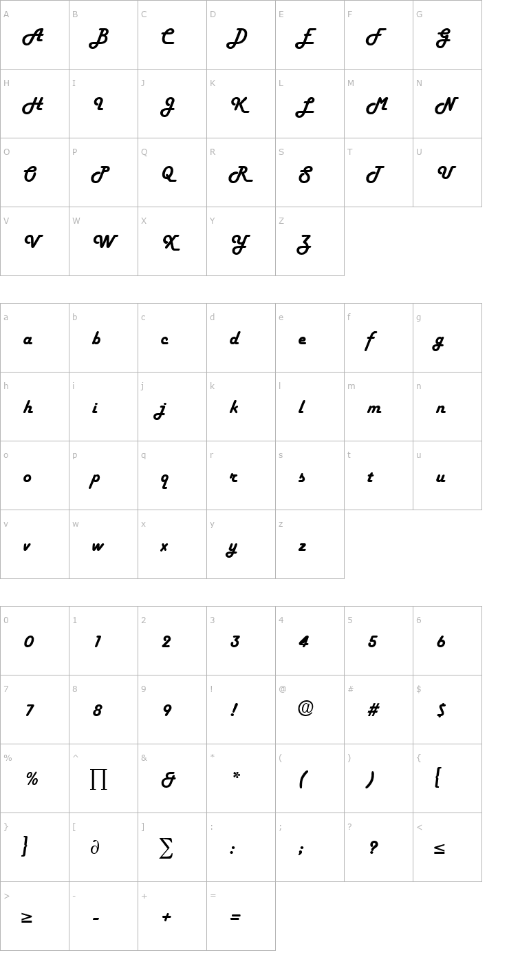 Character Map Harlekin Font