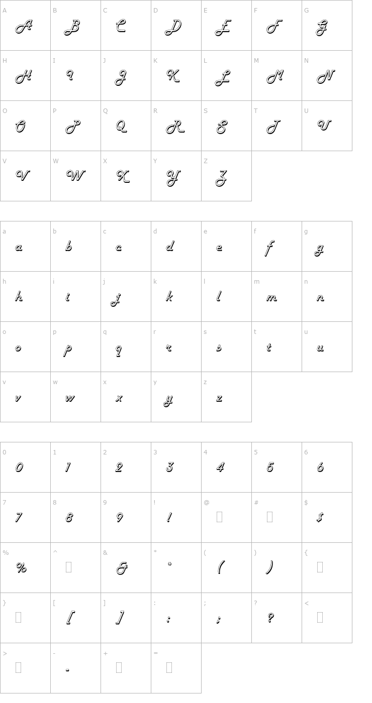Character Map HarlowPlain Font