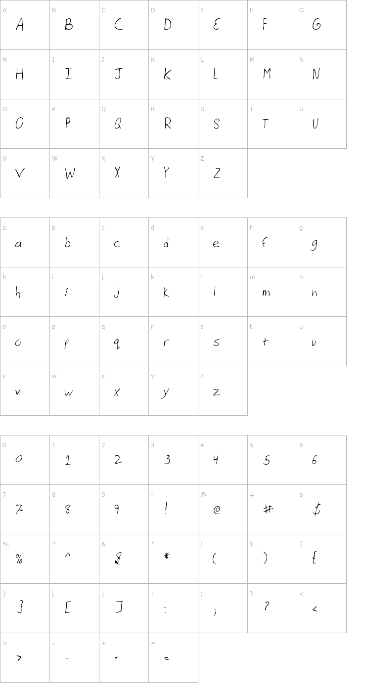 Character Map HarmonsHand Regular Font